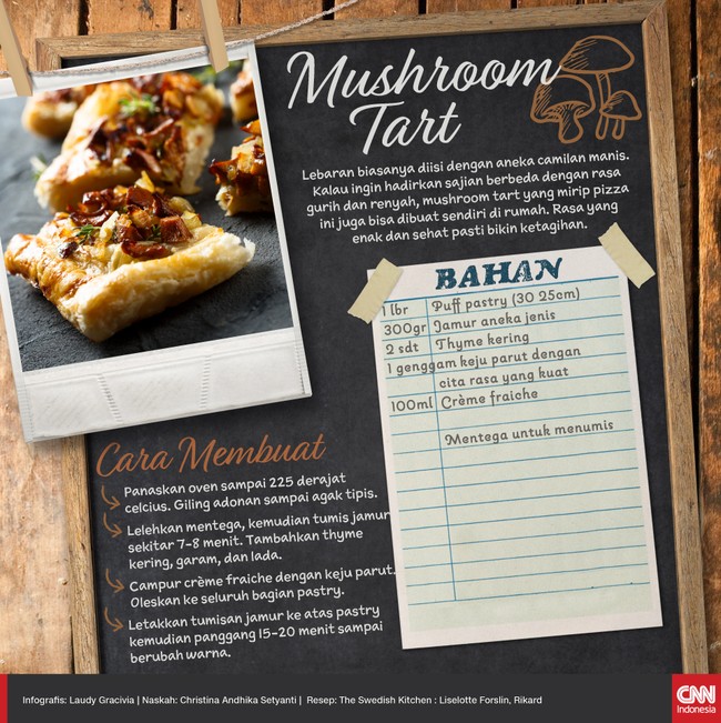 Jika bosan dengan kue yang manis, Anda bisa mengolah kue dengan sensasi rasa yang gurih dan sehat karena tambahan jamur di atasnya.
