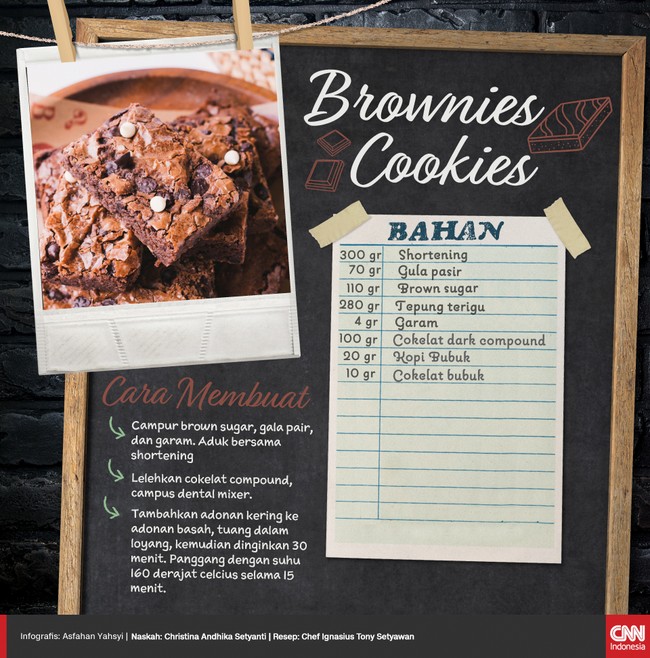 Brownies biasanya berwujud cake. Namun, bila diolah lebih kreatif, brownies juga dapat jadi cookies renyah yang tak kalah lezat.