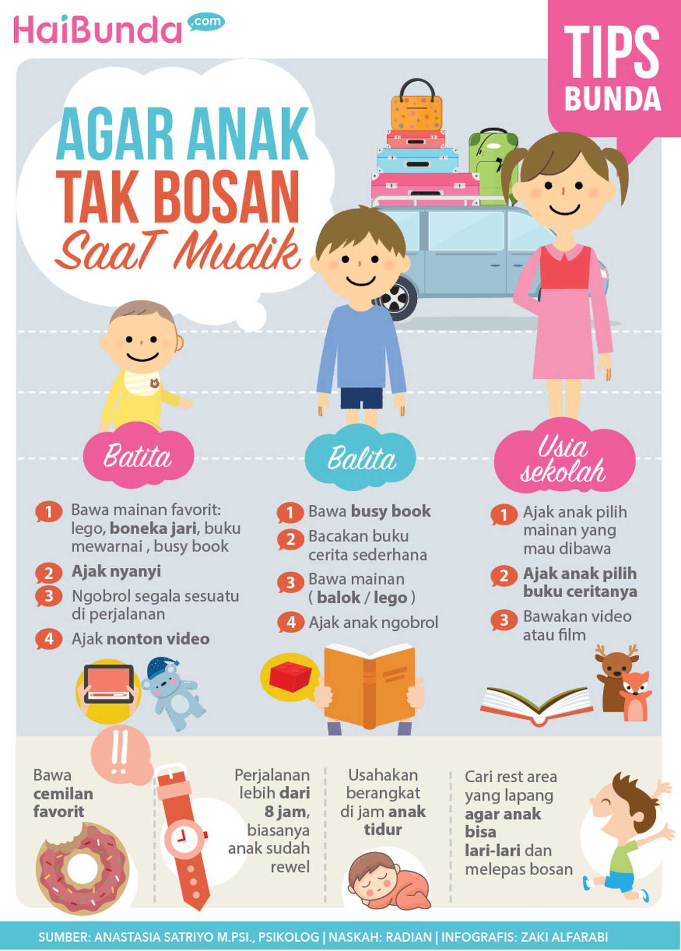 Duduk di kendaraan berjam-jam bisa bikin si kecil bosan pas mudik Bun. Untuk menyiasatinya, yuk coba berbagai trik ini Bun.