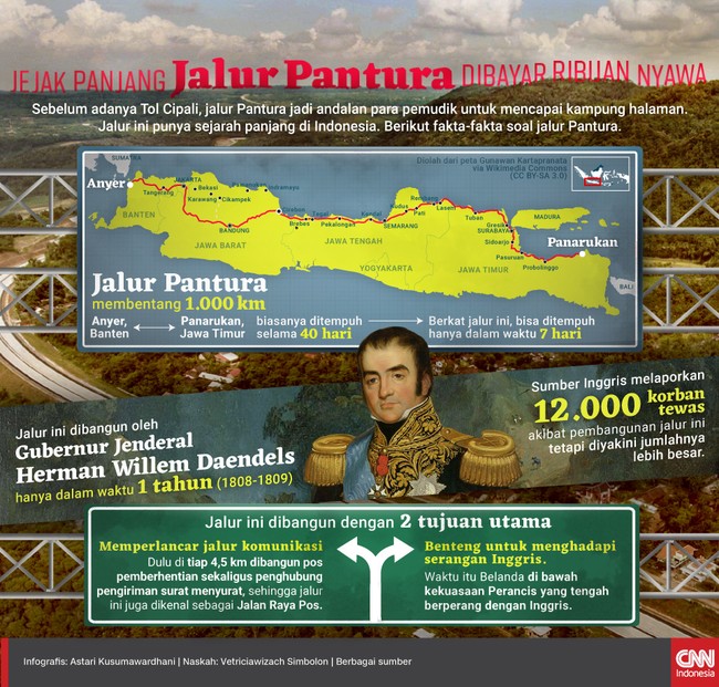 Jalur Pantura punya peran penting dalam sejarah Indonesia. Jalan sepanjang 1.000 kilometer ini dibangun dalam satu tahun di bawah kepemimpinan Daendels.