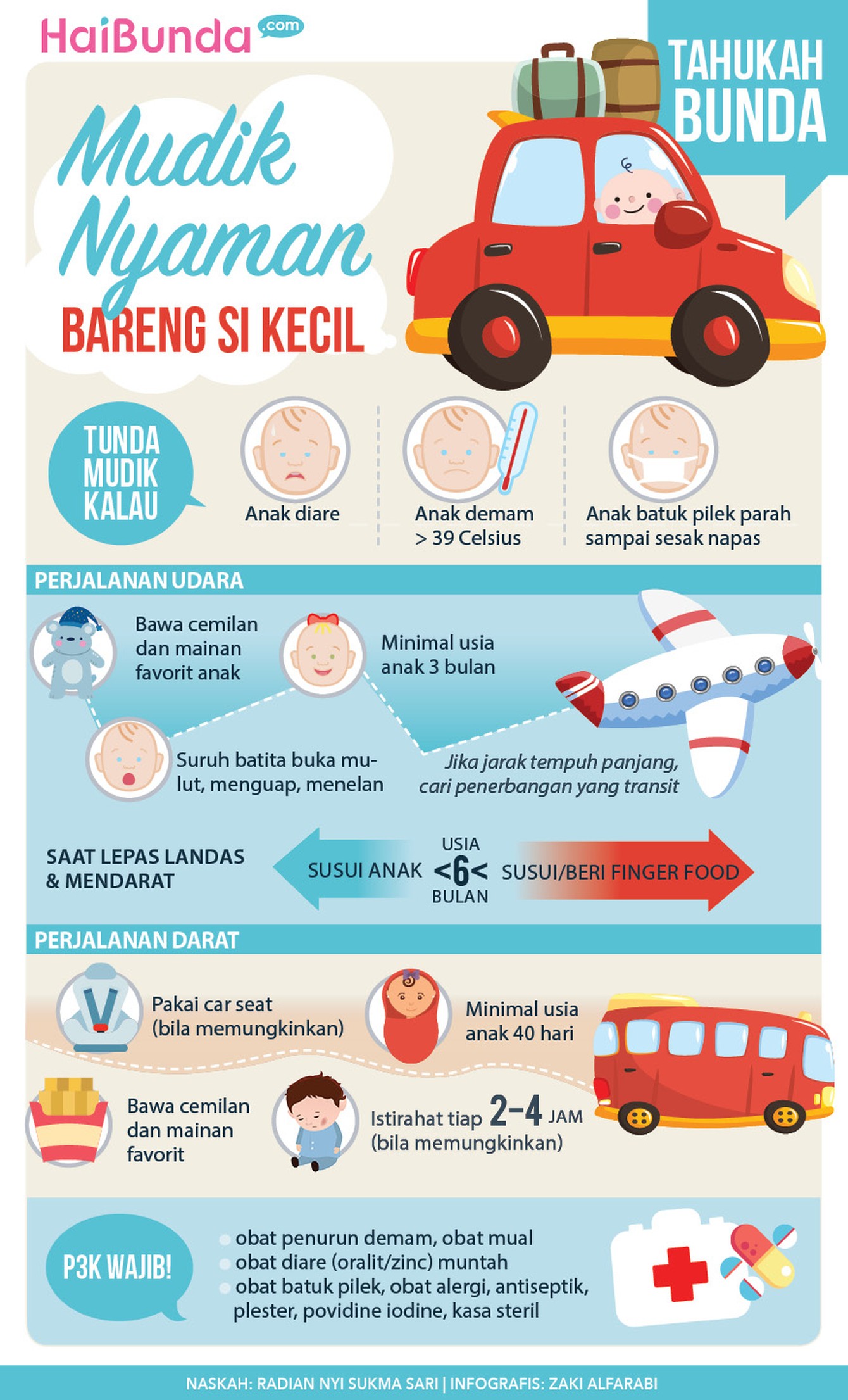 Yuk Nak, kita mudik ke kampung halaman kakek dan nenek.