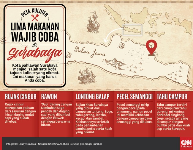 Kota pahlawan Surabaya menjadi salah satu kota tujuan kuliner yang nikmat. Ini makanan yang harus Anda coba.
