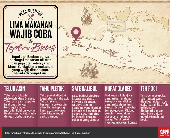 Tegal tak cuma punya sate, dan Brebes tak cuma punya telur asin. Akan tetapi masih ada banyak kekayaan kuliner lain yang bisa dicicipi di dua kota ini.