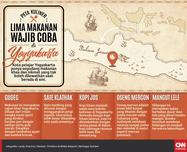 Kota pelajar Yogyakarta bukan hanya gudeg. Kota ini punya segudang makanan khas dan nikmat yang tak boleh dilewatkan saat berada di sini.