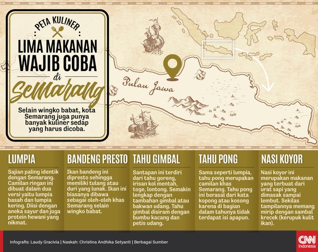Semarang ternyata menyimpan banyak kekayaan kuliner yang tak bisa dilewatkan. Bagi Anda yang mudik Lebaran ke Semarang, ada beberapa makanan yang harus dicoba.