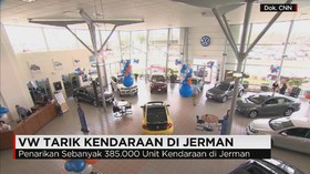 Penarikan Mobil Volkswagen di Jerman