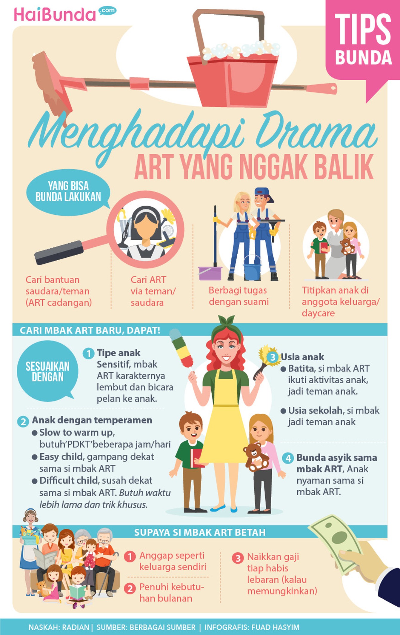 Bun, Ini Tentang 'Drama' ART yang Nggak Kembali Mbak ART, kamu nggak balik lagi?. Drama pun dimulai....