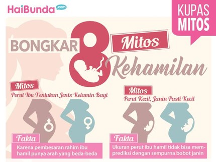Fakta-fakta di Balik 8 Mitos Kehamilan