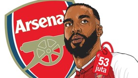 Alexandre Lacazette Termahal di Arsenal