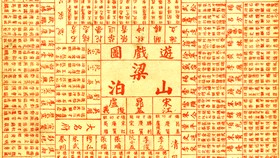 Mengenal Shengguan Tu, Permainan Monopoli Versi China