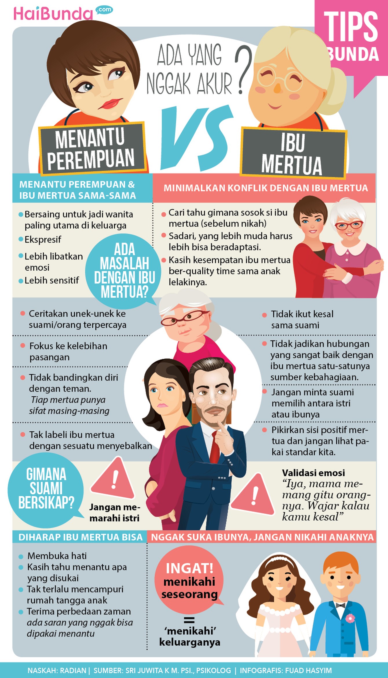 Ketika Ibu Mertua dan Menantu Perempuan Nggak Akur Amit-amit, jangan sampai kita nggak akur sama ibu mertua ya, Bun.