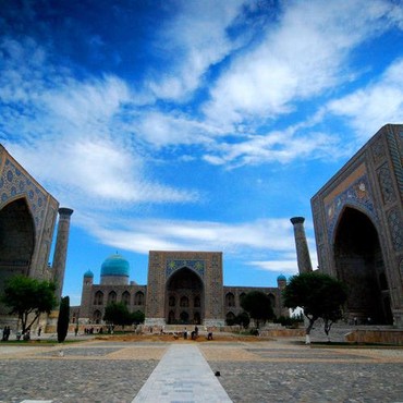 Agama Warga Negara Uzbekistan dan Persentasenya