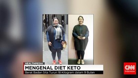 Diet Ketogenik