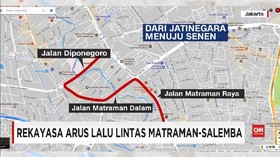 VIDEO: Rekayasa Arus Lalu Lintas Matraman-Salemba