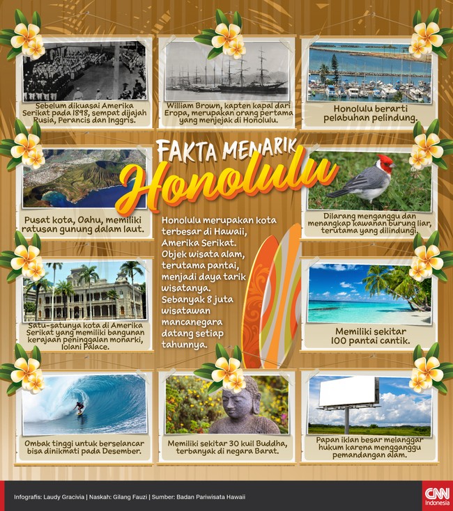 Papan iklan besar melanggar hukum di Honolulu, karena dianggap mengganggu pemandangan alam.