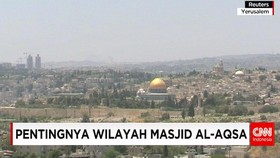 Pentingnya Wilayah Masjid Al-Aqsa