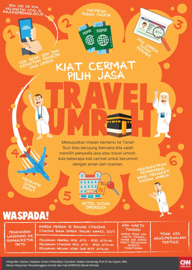 Impian bertamu ke Tanah Suci bisa berujung bencana bila salah pilih jasa penyedia umrah. Ada beberapa kiat cermat untuk berumrah dengan aman dan nyaman.