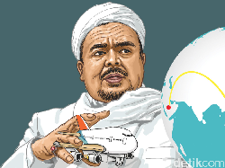 5 Kali Habib Rizieq Dikabarkan Akan Pulang ke RI tapi Belum Terwujud