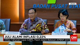 Juli Alami Inflasi 0,22%