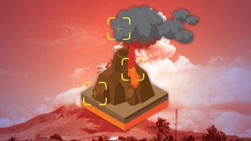 Fakta Menarik Gunung Sinabung