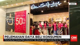 Pelemahan Daya Beli Konsumen