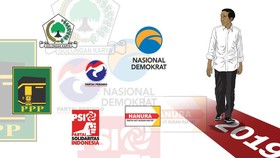 Ramai-ramai Dukung Jokowi di Pilpres 2019