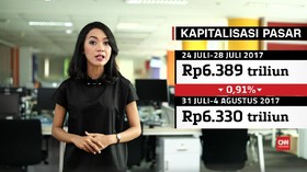 Bursa Saham Cermati Pertumbuhan Ekonomi Semester I