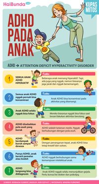 Bunda Perlu Tahu, Mitos Dan Fakta Tentang ADHD