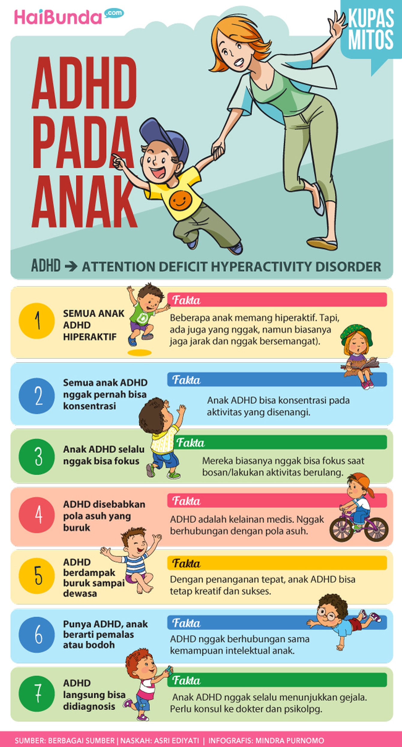 Ada beberapa fakta dan mitos seputar ADHD (Attention Deficit Hyperactivity Disorder) yang Bunda perlu tahu, nih.