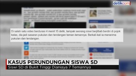 Kasus Perundungan Siswa SD