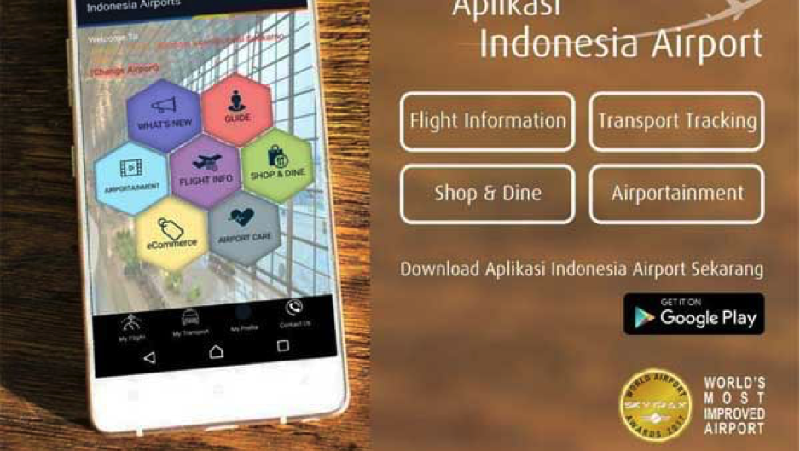Bandara-bandara di bawah pengelolaan PT Angkasa Pura II (APII) Persero meraih sertifikat internasional terkait manajemen mutu ISO 9001:2015.