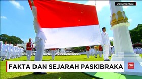 Fakta dan Sejarah Paskibraka