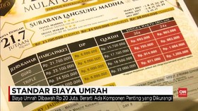 Sekilas Bedah Standar Paket Biaya Umrah