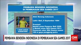 Pembawa Bendera Indonesia pada Pembukaan SEA Games 2017