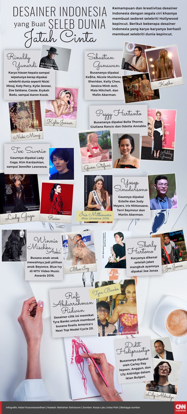 Kemampuan dan kreativitas desainer Indonesia dengan segala ciri khasnya membuat sederet selebriti Hollywood kepincut. Siapa sajakah mereka?