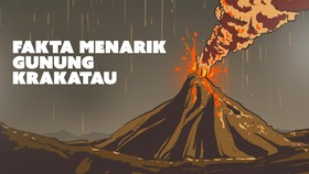 Fakta Menarik Gunung Krakatau