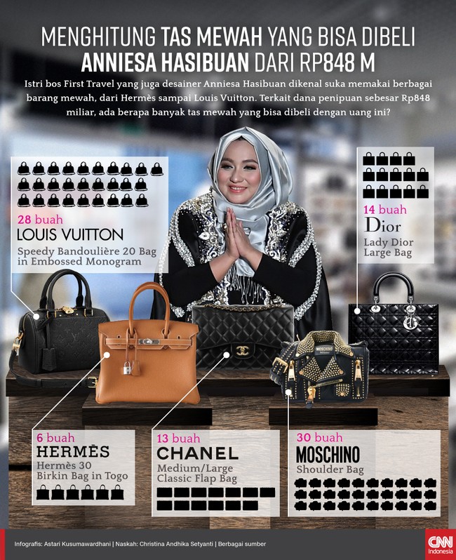 Diketahui gemar koleksi tas mewah, bos First Travel Anniesa Hasibuan kena kasus penipuan sebesar Rp848 miliar. Berapa banyak tas mahal dari jumlah tersebut?