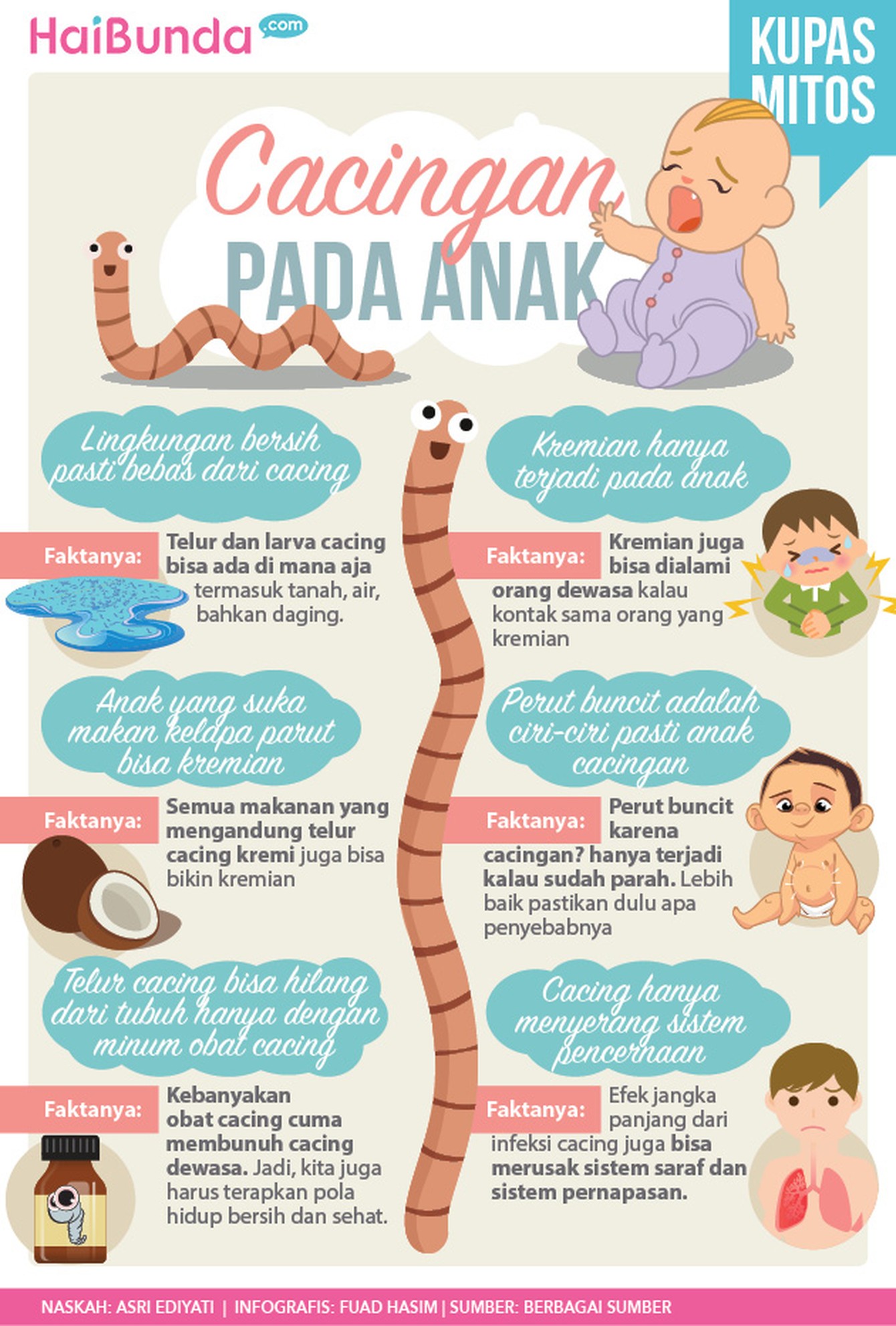 Soal cacingan yang bisa dialami anak, ada sederet mitos dan fakta yang penting kita ketahui nih, Bun.