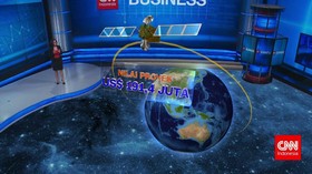 Perjalanan Satelit Telkom 1