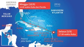 Mengenal Kedahsyatan Irma, Badai yang Ancam Amerika