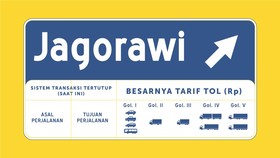 Besok, Tarif Satu Pintu Jalan Tol Jagorawi Berlaku