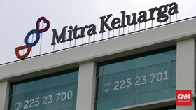 Sentimen Virus Corona, Saham Mitra Keluarga Jatuh 5,2 Persen