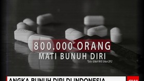 Angka Bunuh Diri Di Indonesia
