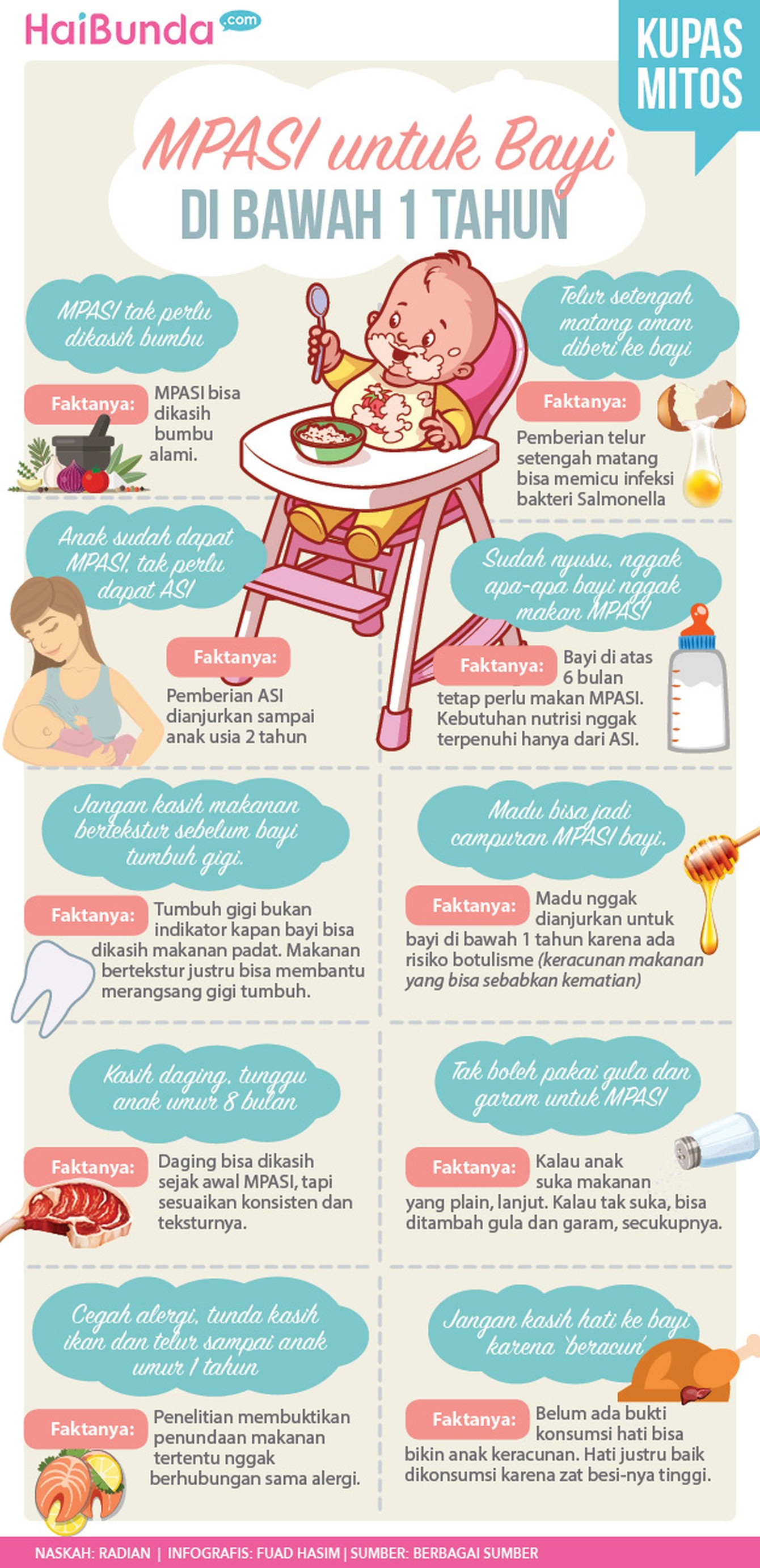 Bongkar Mitos Pemberian MPASI untuk Anak di Bawah 1 Tahun Nggak sedikit mitos pemberian MPASI untuk anak di bawah 1 tahun yang beredar di masyarakat. Ungkap yuk Bun faktanya.