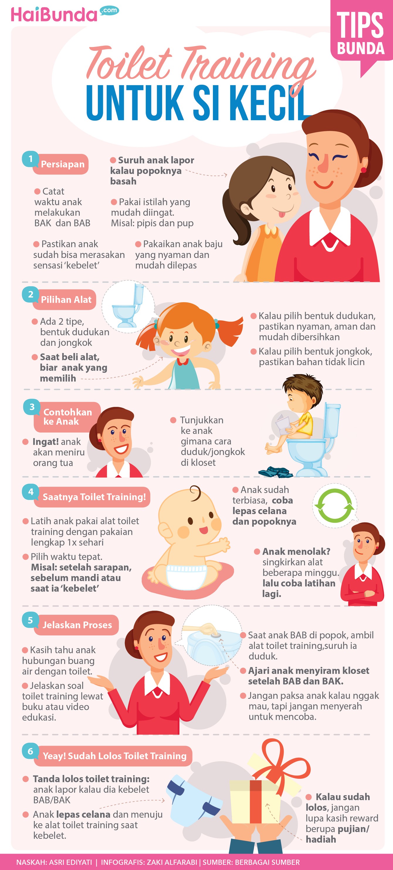 Tips Penting Buat Bunda Saat Ajari Anak <i>Toilet Training</i> Bunda mau ajari anak toilet training? Perhatikan dulu yuk tips berikut ini.