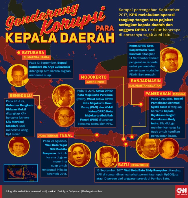Hingga pekan ini, termasuk Wali Kota Batu Eddy Rumpoko, KPK telah menggelar 15 OTT atas kepala daerah & anggota DPRD. Inilah mereka.