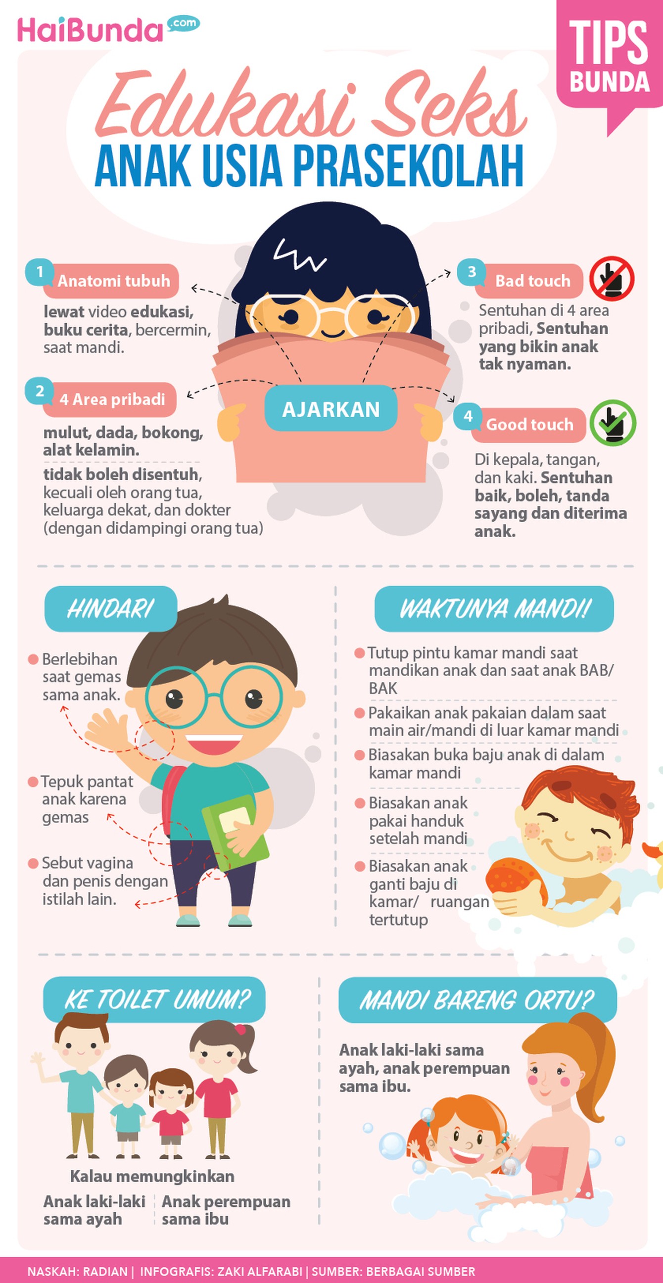 Meski anak masih usia prasekolah, pendidikan seks tetap penting lho kita ajarkan. Begini tipsnya, Bun.