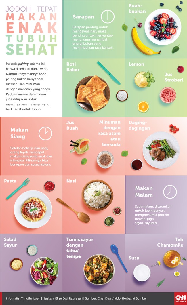 Food pairing bukan hanya soal memadukan minuman dengan makanan yang cocok. Paduan makan dan minum juga untuk memberi beragam manfaat untuk tubuh.