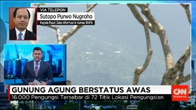 Status Awas Gunung Agung