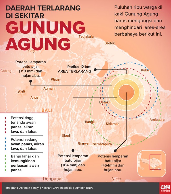 Puluhan ribu warga di kaki Gunung Agung terpaksa mengungsi setelah status gunung naik menjadi Awas dan radius steril menjadi 12 kilometer.